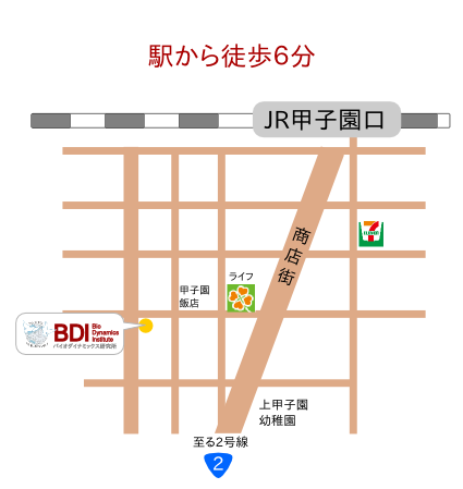 BDI バイオダイナミックス研究所